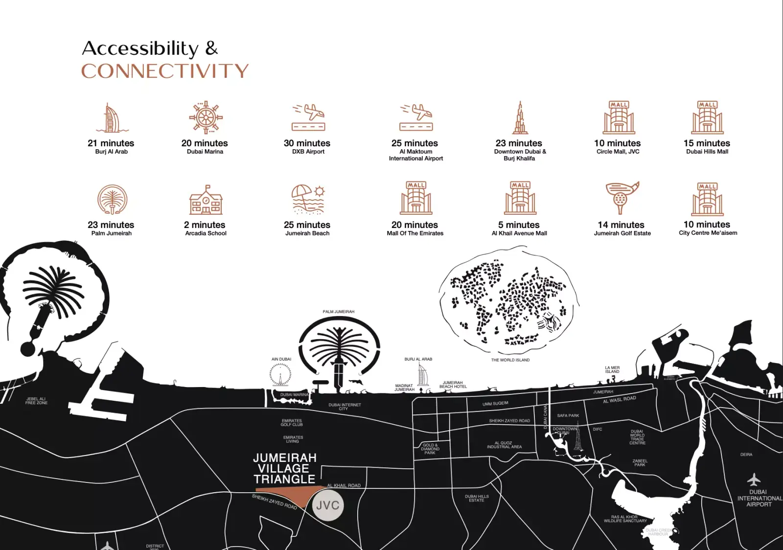 Мастер-план Azha Millennium Residences, Jumeirah Village Triangle