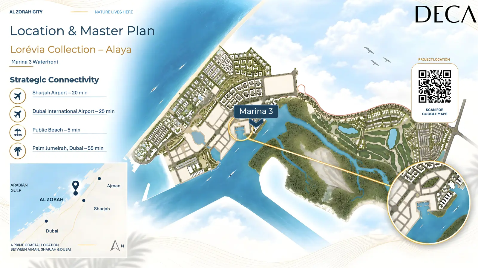Lorévia Collection masterplan, Al Zorah