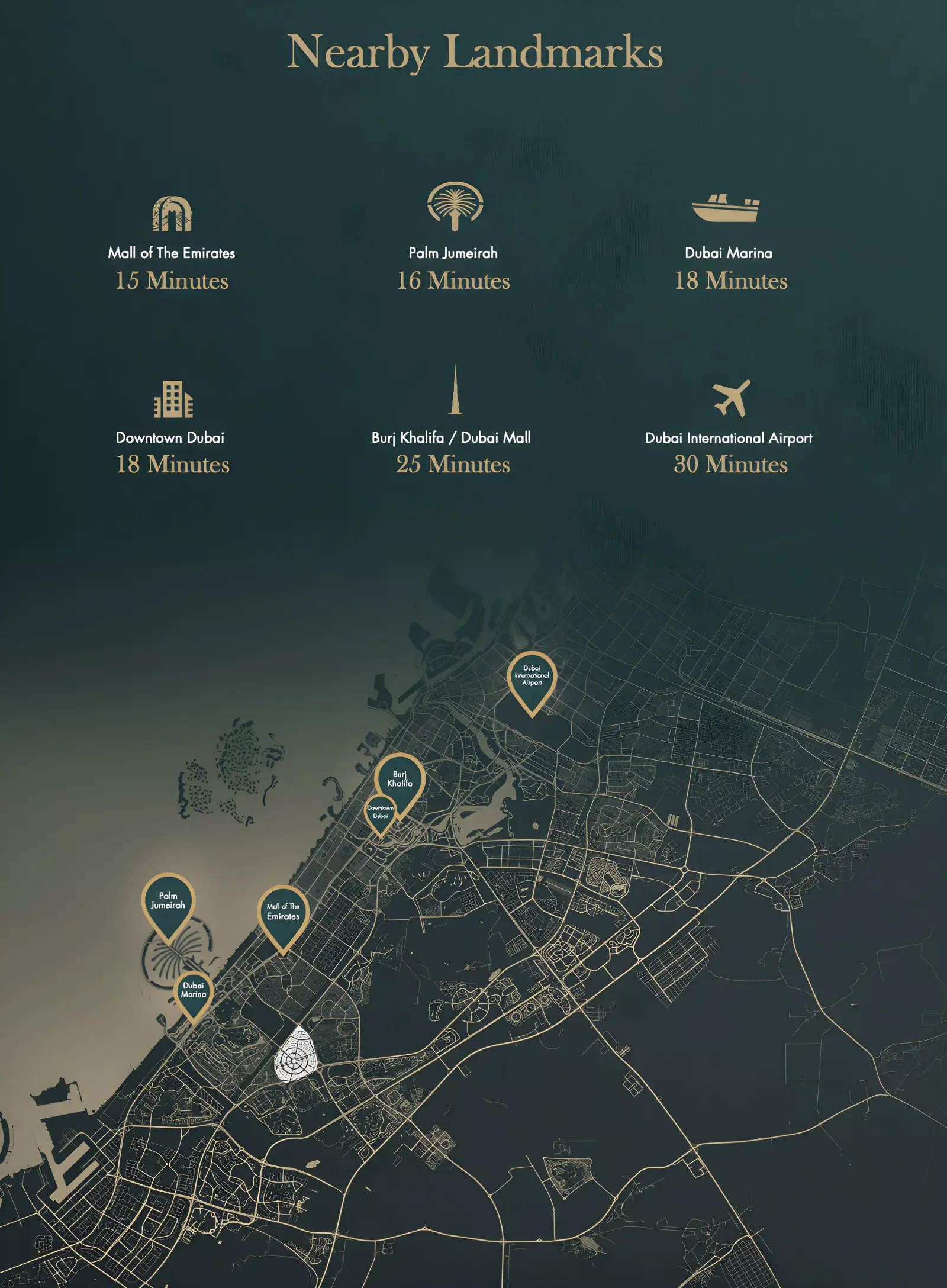 Berkeley Square masterplan, Jumeirah Village Circle