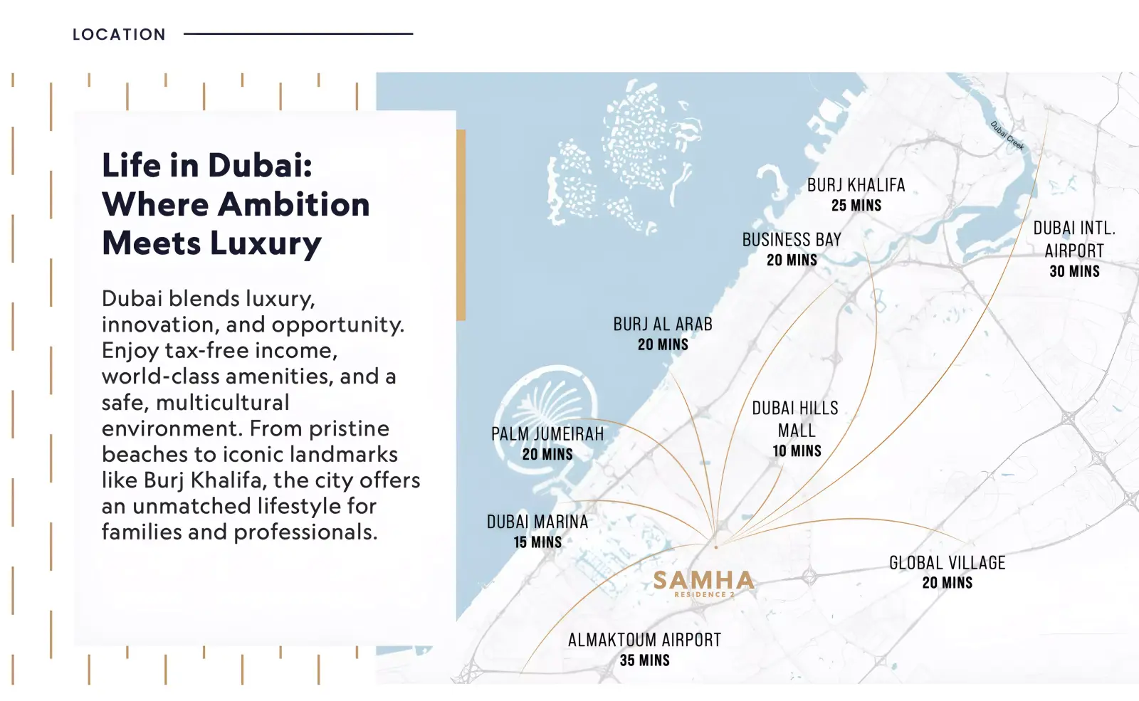 Samha Residence 2 मास्टरप्लान, Jumeirah Village Circle