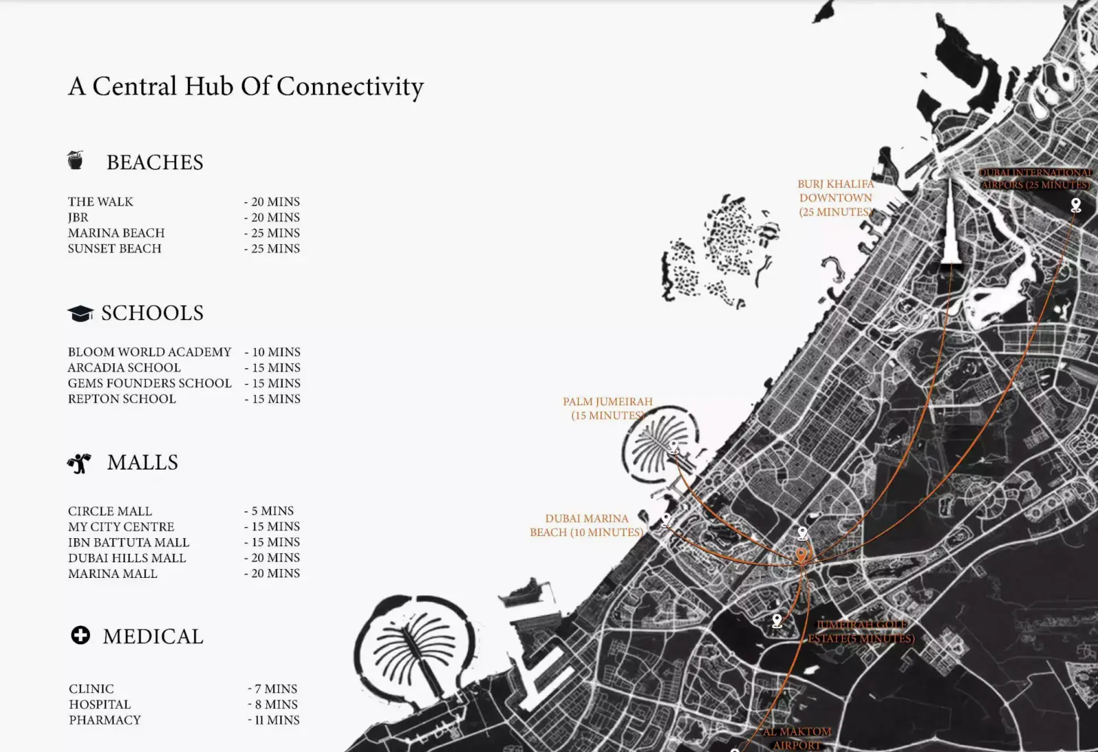 311 Boulevard masterplan, Jumeirah Village Circle