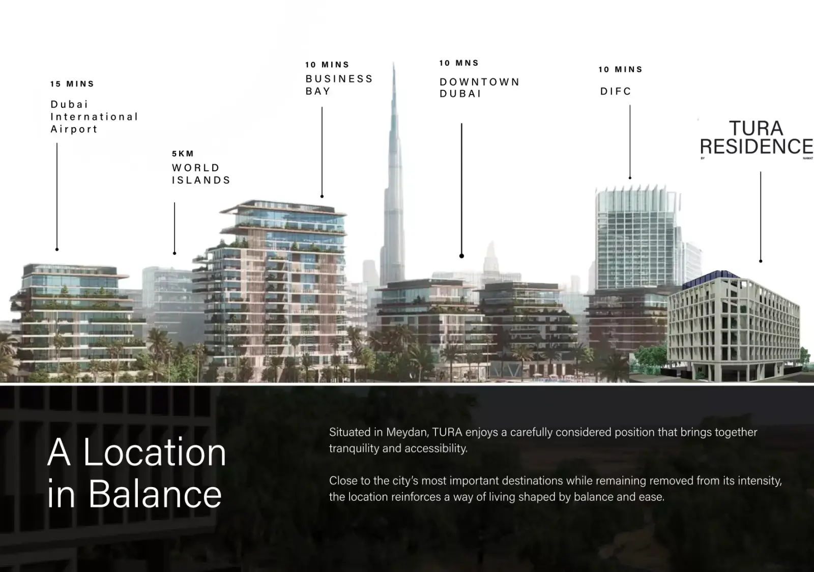 Tura Residence masterplan, Nad Al Sheba