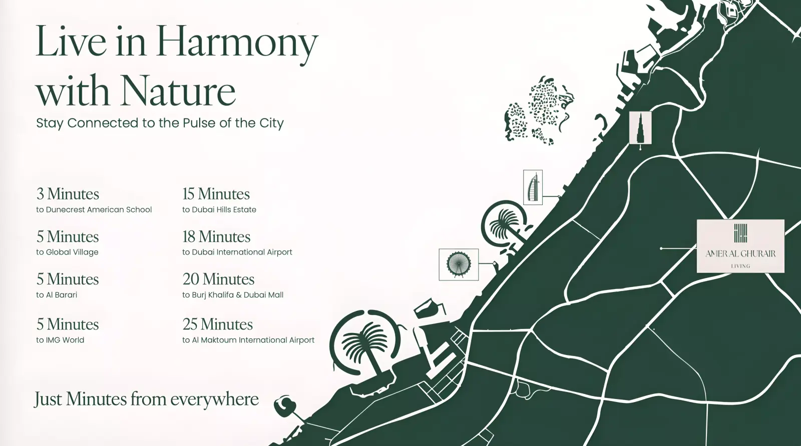 Amer Al Ghurair Residences masterplan, Dubai