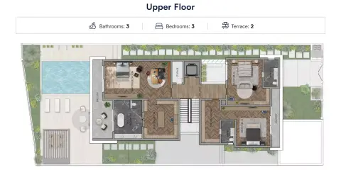 Waterview Villas: Floor plan Aubrey Villa, 7,535 sq ft
