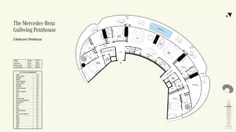 Mercedes Benz Places: Floor plan Type A, 6,891 sq ft