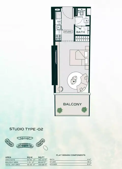 بن غاطي أكواريز: مخطط الطابق Type B, 434 sq ft