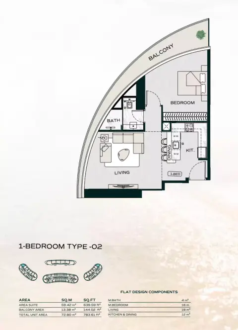 بن غاطي أكواريز: مخطط الطابق Type B, 783 sq ft