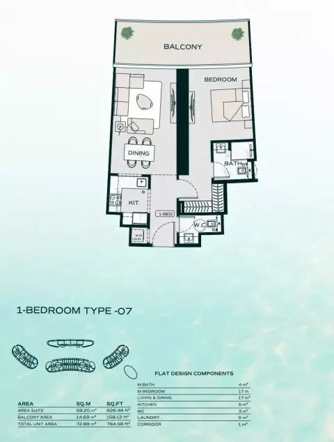 بن غاطي أكواريز: مخطط الطابق Type E, 784 sq ft
