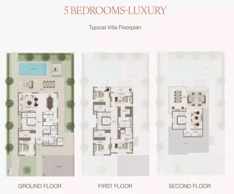 Avelia: Floor plan Type 1, 5,655 sq ft