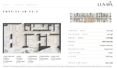 Lunaya Terraces: Floor plan Type 19, 1,749 sq ft