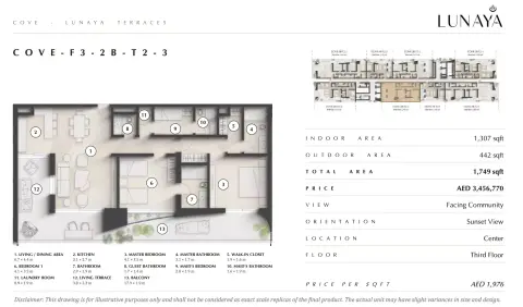 Lunaya Terraces: Floor plan Type 12, 1,749 sq ft