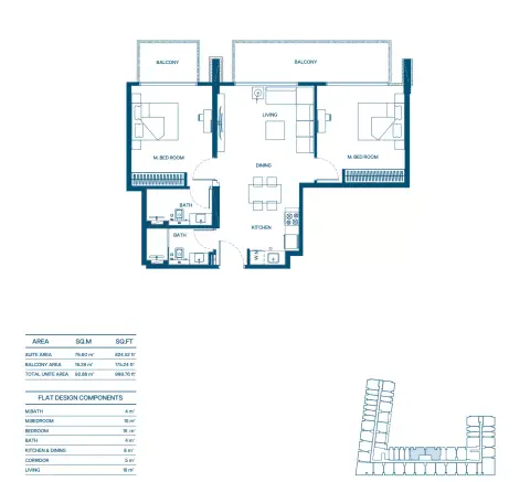 Binghatti Aurora: Floor plan Type 05, 999 sq ft