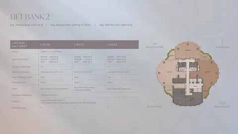 لومينا ألتا من أومنيات: مخطط الطابق Level 27-40 (Unit 01 To 03), 5,641 sq ft