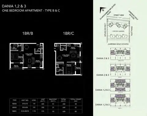 ميدتاون دانيا ديستريكت: مخطط الطابق One-BDR-Type-B-&-C, 656 sq ft