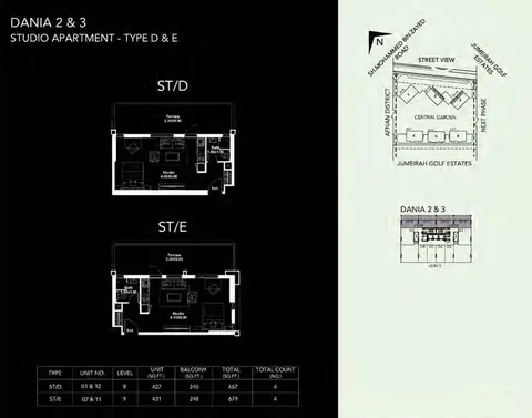 ميدتاون دانيا ديستريكت: مخطط الطابق Studio-Type-D-&-E, 679 sq ft