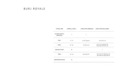 Burj Royale: 第 5 张，共 22 张