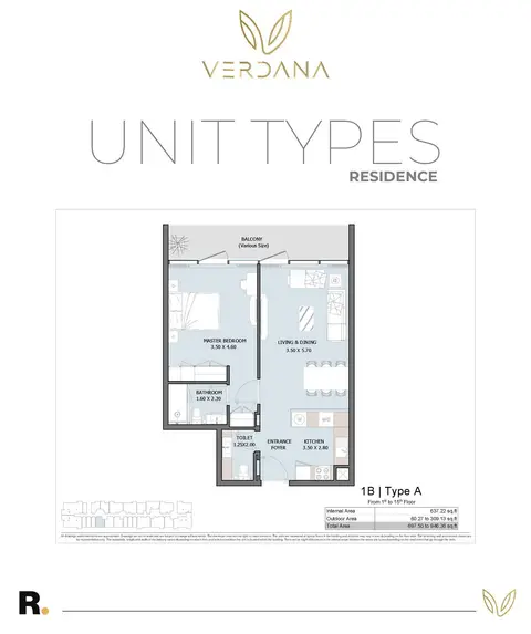 Verdana Phase 6: 第 5 张，共 22 张