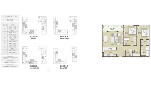 Grenland Residences: Floor plan 2 Bedroom -Type 1A-BLOCK-B Size 1296.84-sq.ft, 1,297 sq ft