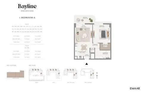 إعمار باي لاين مينا راشد: مخطط الطابق Type A, 815 sq ft