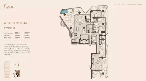 Eywa Way of Water: Floor plan Type 3, 8,605 sq ft