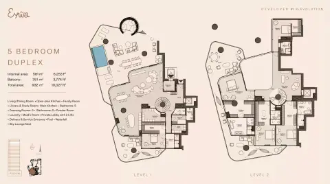 Eywa Way of Water: Floor plan Type 1 DU, 10,027 sq ft