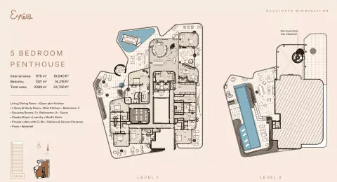 Eywa Way of Water: Floor plan Type 1 PT, 24,756 sq ft