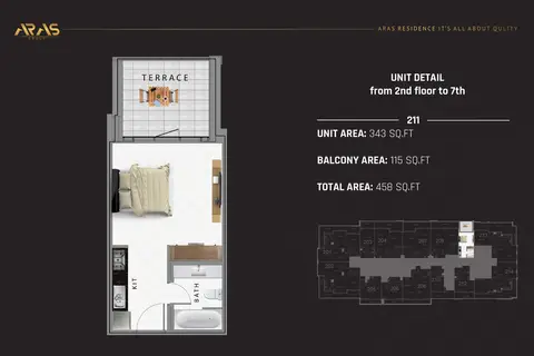 ARAS Residence: Floor plan Unit 2nd Floor to 7th, 458 sq ft