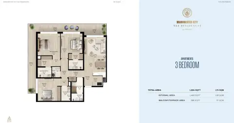 Manchester City Yas Residences A: Type 1, 1,884 sq ft 户型图