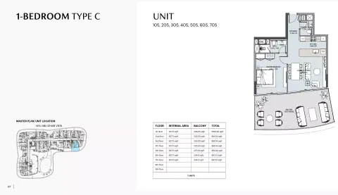 Henge Residences: Floor plan Type  C, 854 sq ft