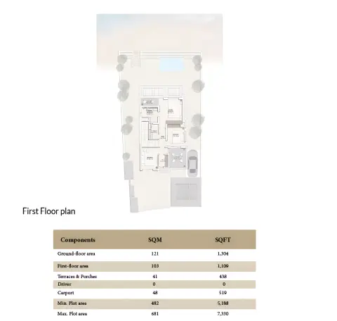 Ramhan Island Villas Phase 5: Plan Type 1, 5,188 sq ft