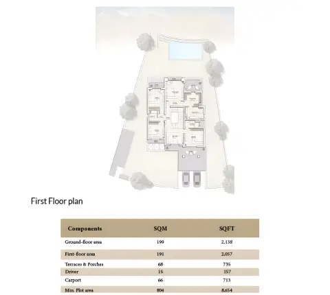 Ramhan Island Villas Phase 5: Plan Type 1, 8,654 sq ft