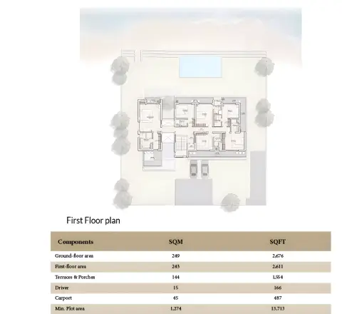 Ramhan Island Villas Phase 5: Plan Type 1, 13,713 sq ft