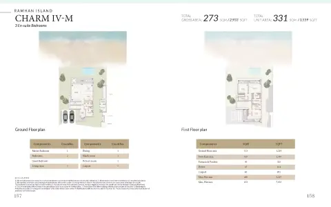 فلل جزيرة رمان المرحلة 4 من إيغل هيلز: مخطط الطابق Charm IV-M, 3,559 sq ft