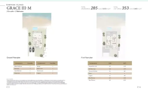فلل جزيرة رمان المرحلة 4 من إيغل هيلز: مخطط الطابق Grace III-M, 3,801 sq ft