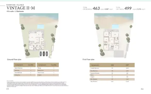 فلل جزيرة رمان المرحلة 4 من إيغل هيلز: مخطط الطابق Vintage II-M, 5,376 sq ft