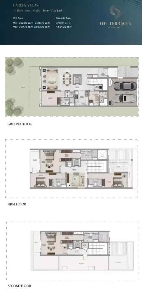 The Terraces at Sobha City: Floor plan Type A Variant, 4,524 sq ft