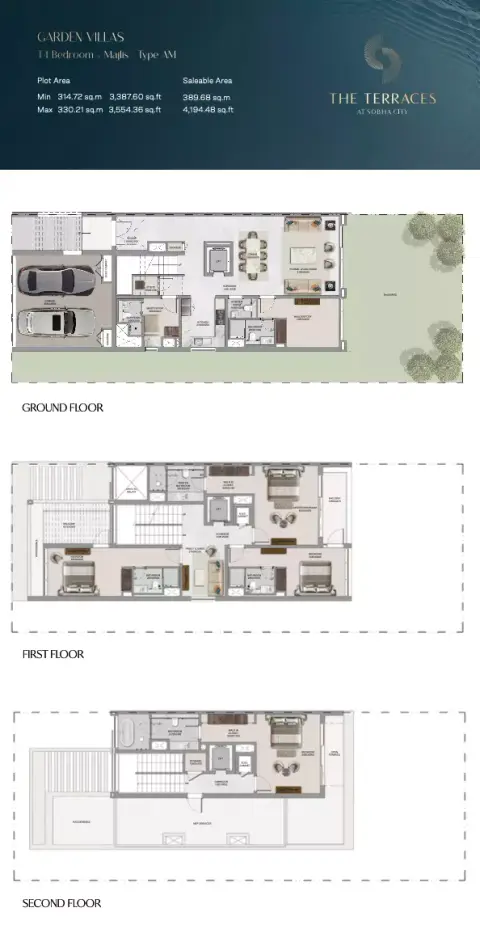 The Terraces at Sobha City: Floor plan Type AM, 4,194 sq ft