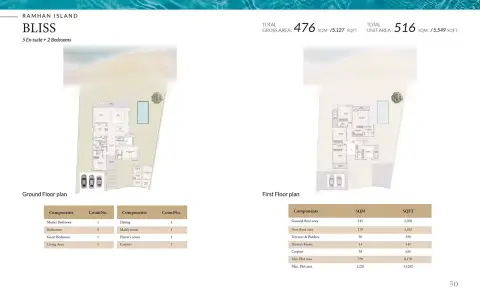 جزيرة رمان: مخطط الطابق Type A + Maid, 5,549 sq ft