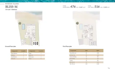 جزيرة رمان: مخطط الطابق Type B + Maid, 5,549 sq ft