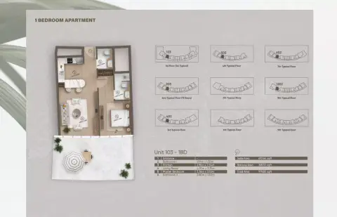 Azure: Floor plan Type 1, 979 sq ft