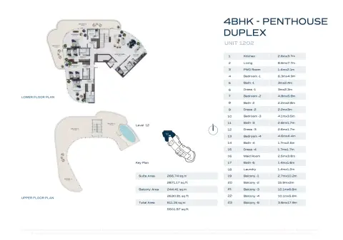 فاشن تي في أكاسيا: مخطط الطابق Type B, 5,501 sq ft