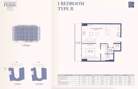 Gianfranco Ferré Residences: Plattegrond Type B, 880 sq ft