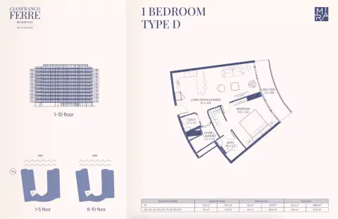 Gianfranco Ferré Residences: Plattegrond Type D, 872 sq ft