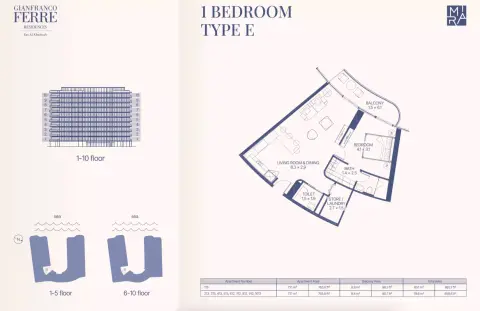 Gianfranco Ferré Residences: Plattegrond Type E, 856 sq ft