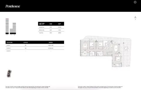 سوليرا داون تاون مينا: مخطط الطابق Type A, 3,268 sq ft