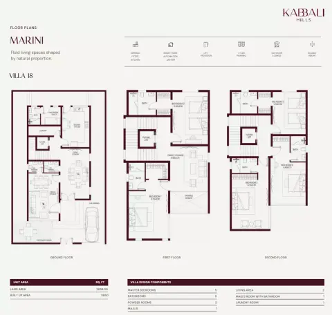 Kabbali Hills: फ़्लोर प्लान Type 18, 3,650 sq ft