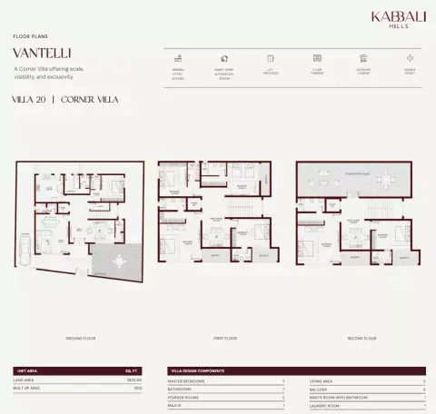 Kabbali Hills: फ़्लोर प्लान Type 20, 4,612 sq ft