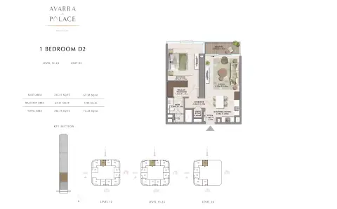 Avarra by Palace: Floor plan Type D2, 788 sq ft